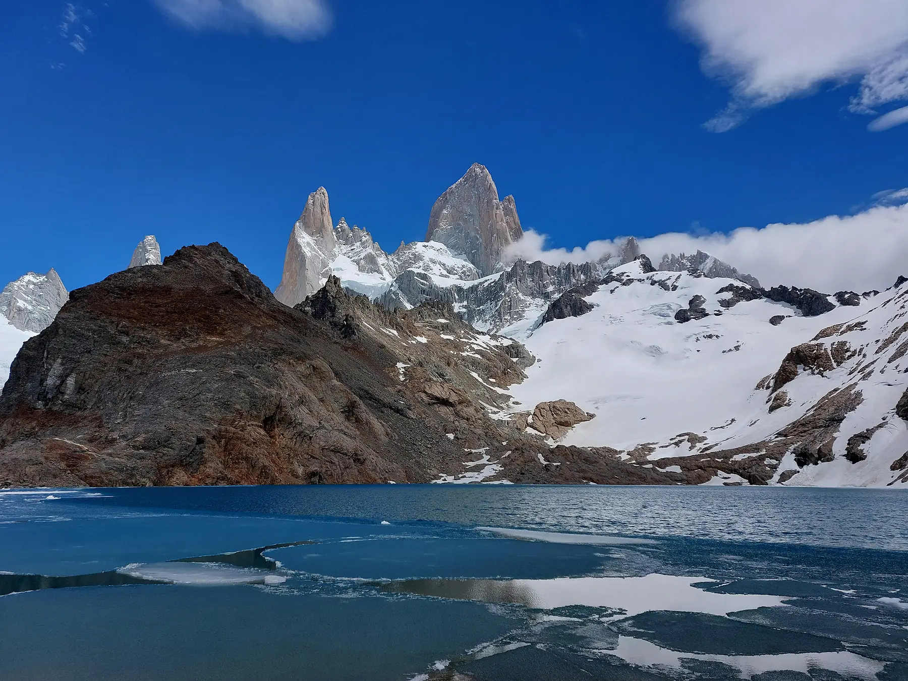 Activities in El Chaltén